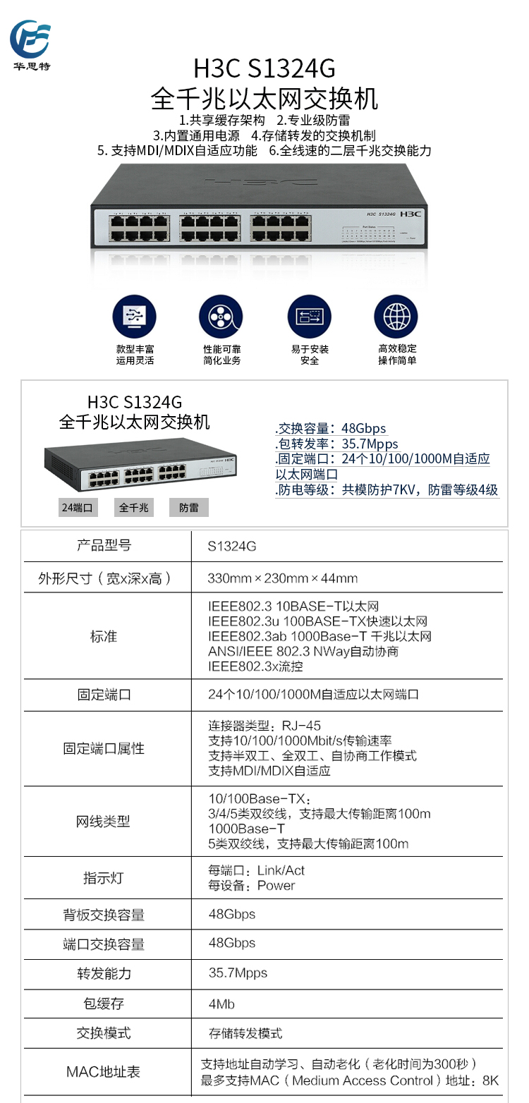 S1324G 詳情頁