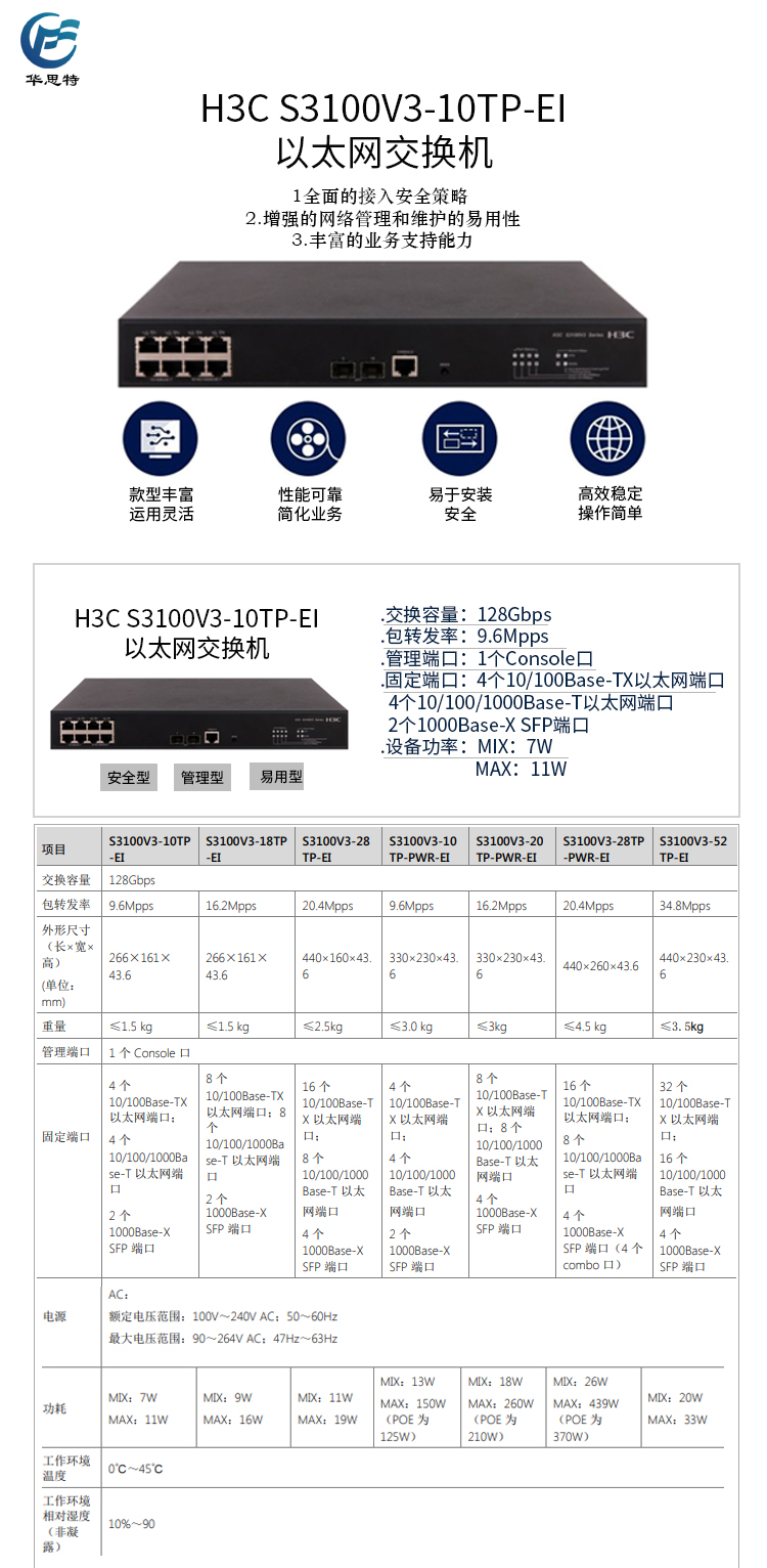 S3100V3-10TP-EI 詳情頁