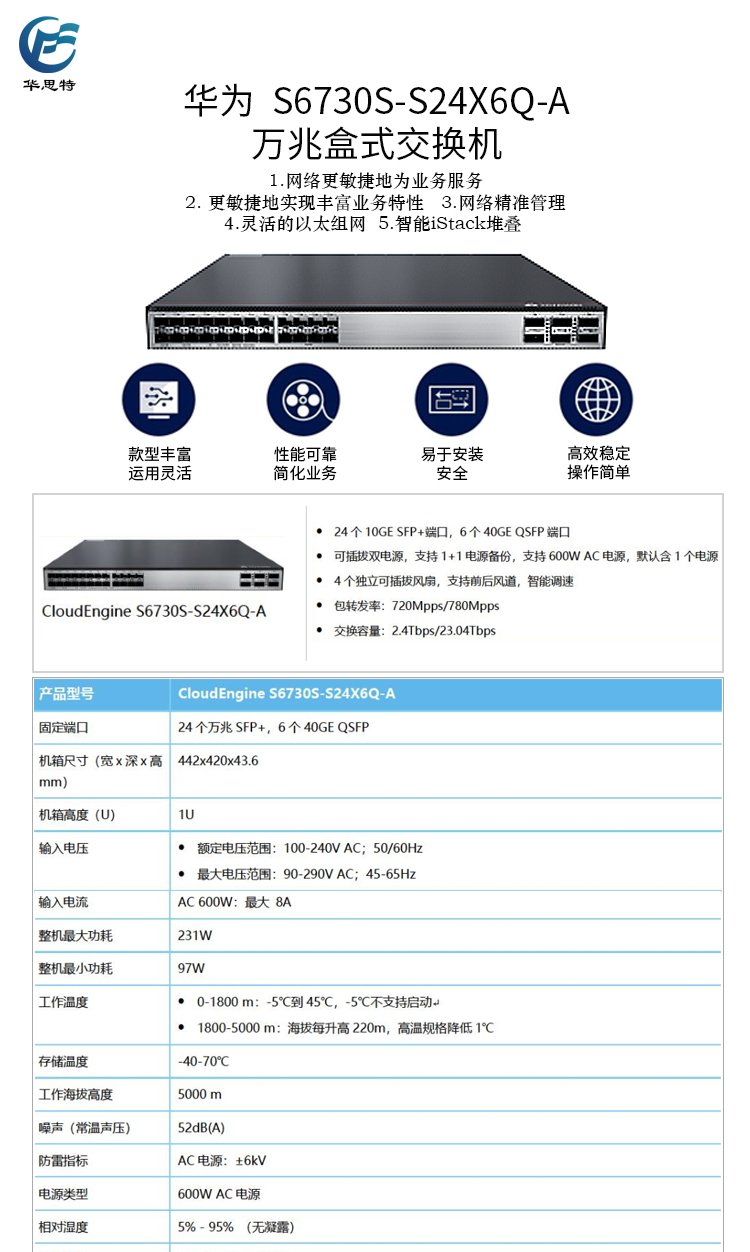 S6730S-S24X6Q-A 詳情頁