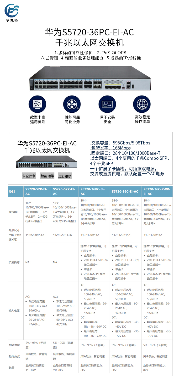 S5720-36PC-EI-AC 詳情頁