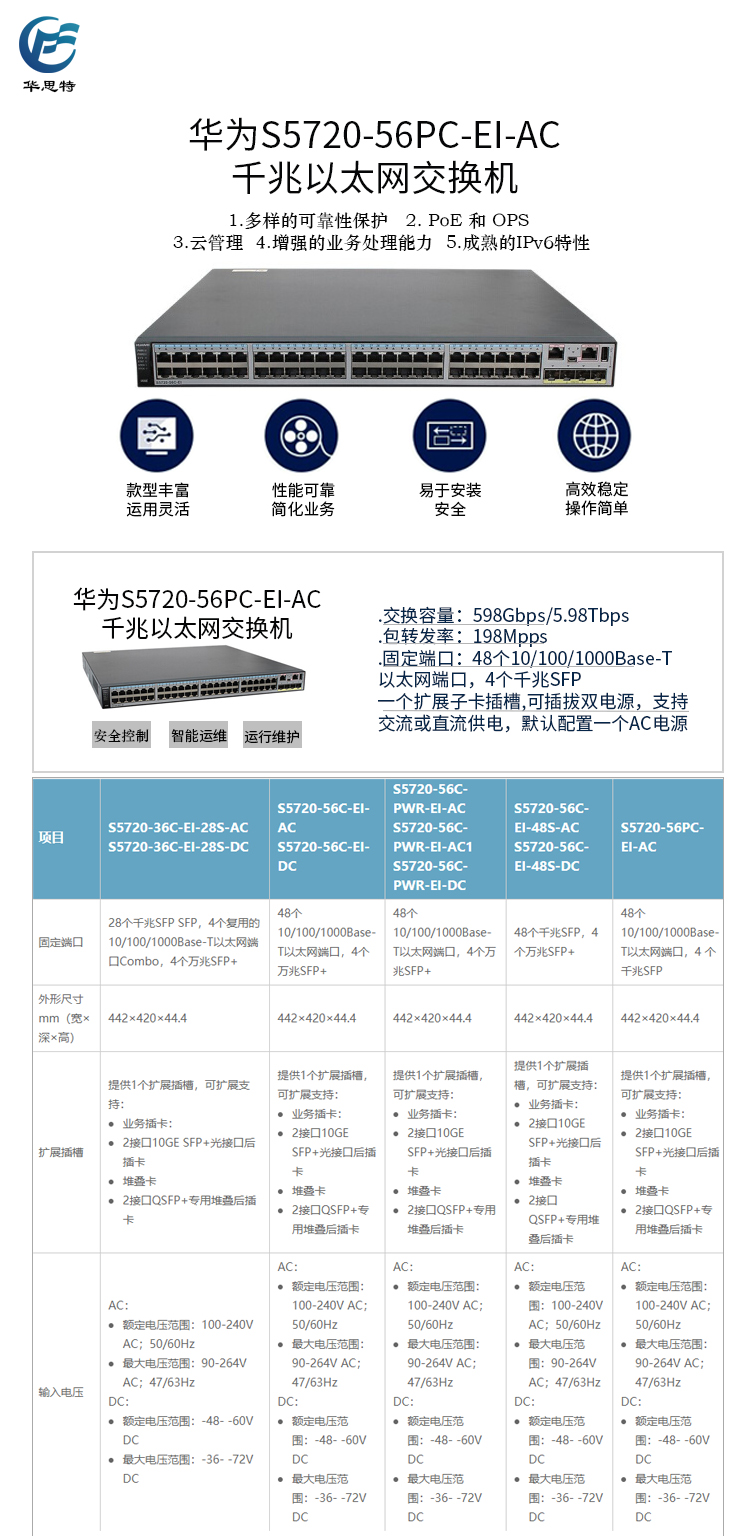 S5720-56PC-EI-AC 詳情頁