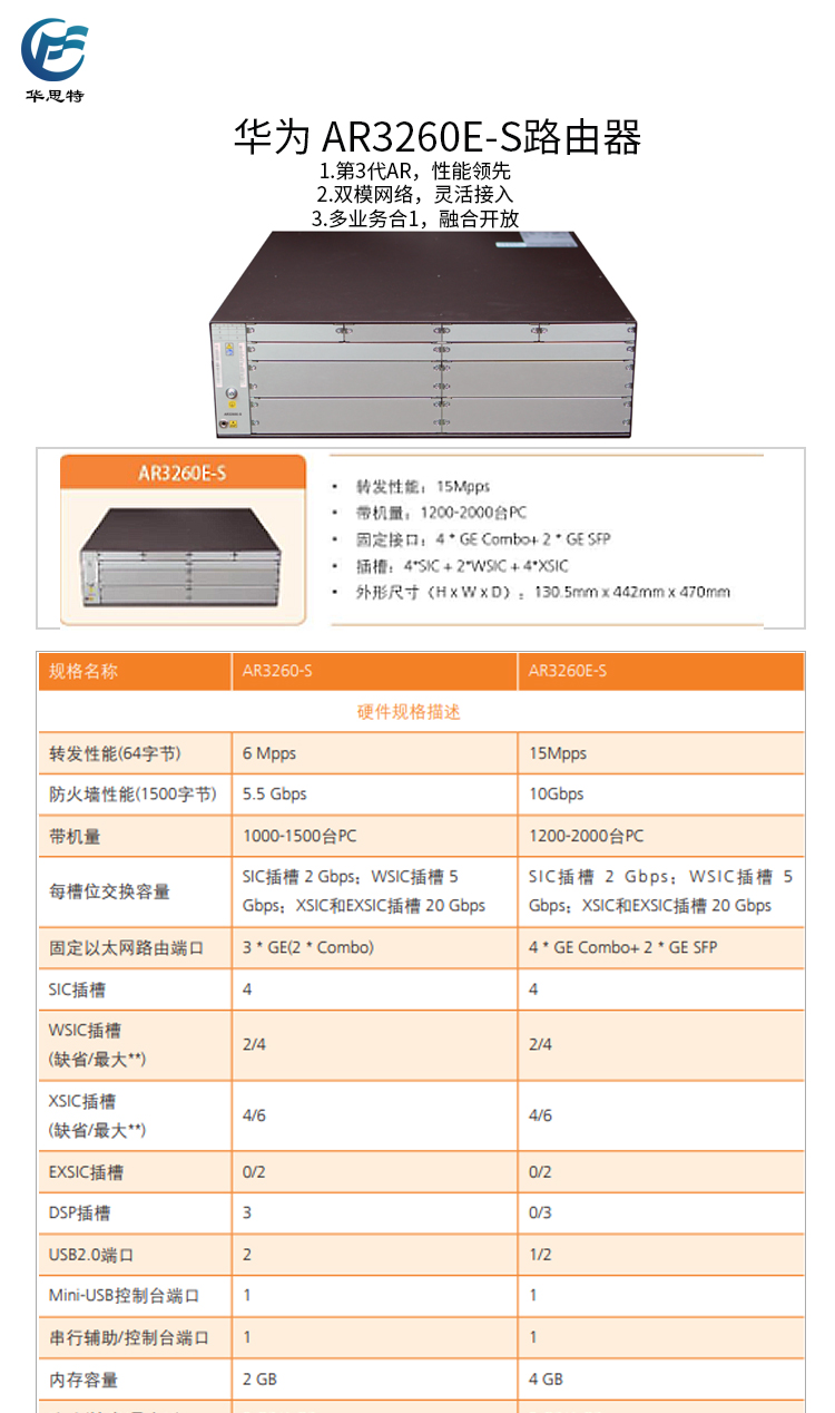 AR3260E-S詳情頁(yè)