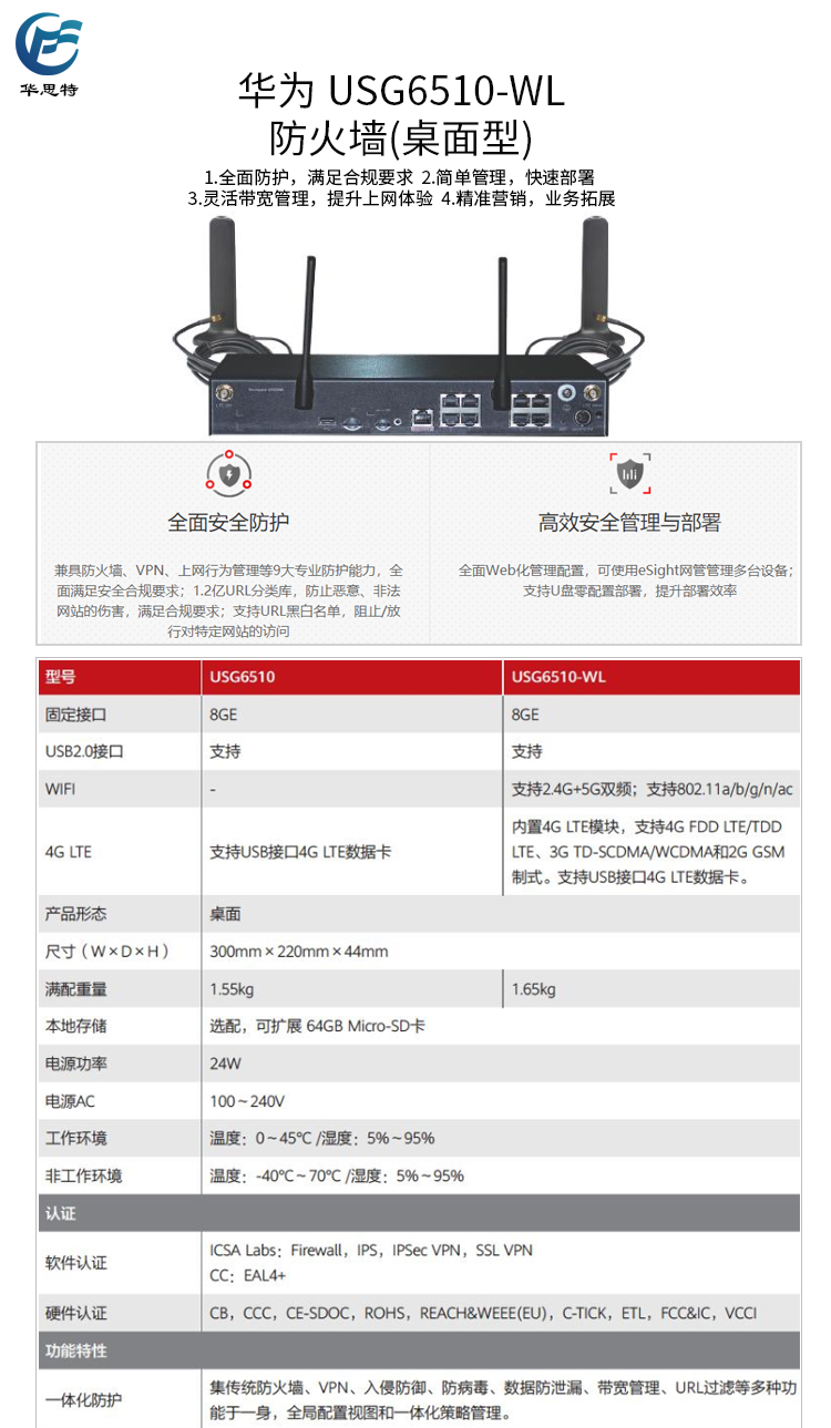 USG6510-WL 詳情頁(yè)