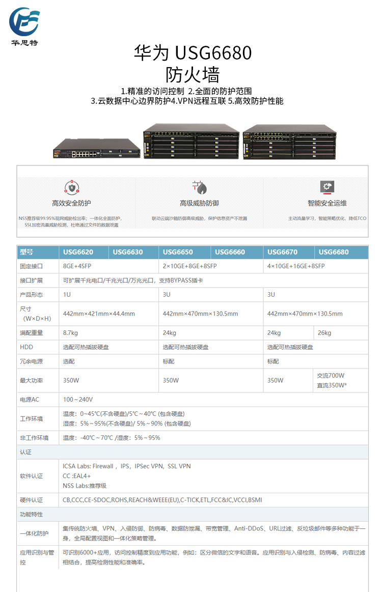 USG6680 詳情頁