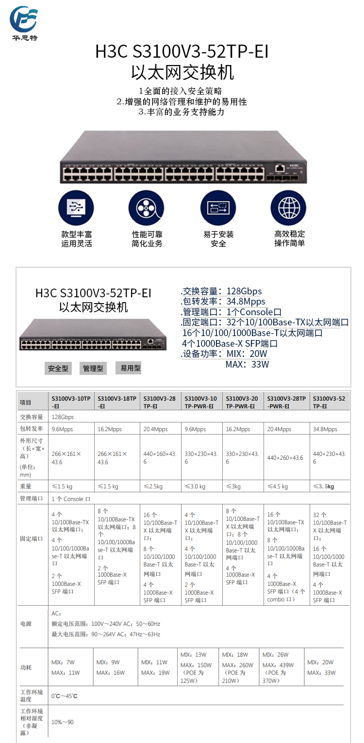 S3100V3-52TP-EI 詳情頁