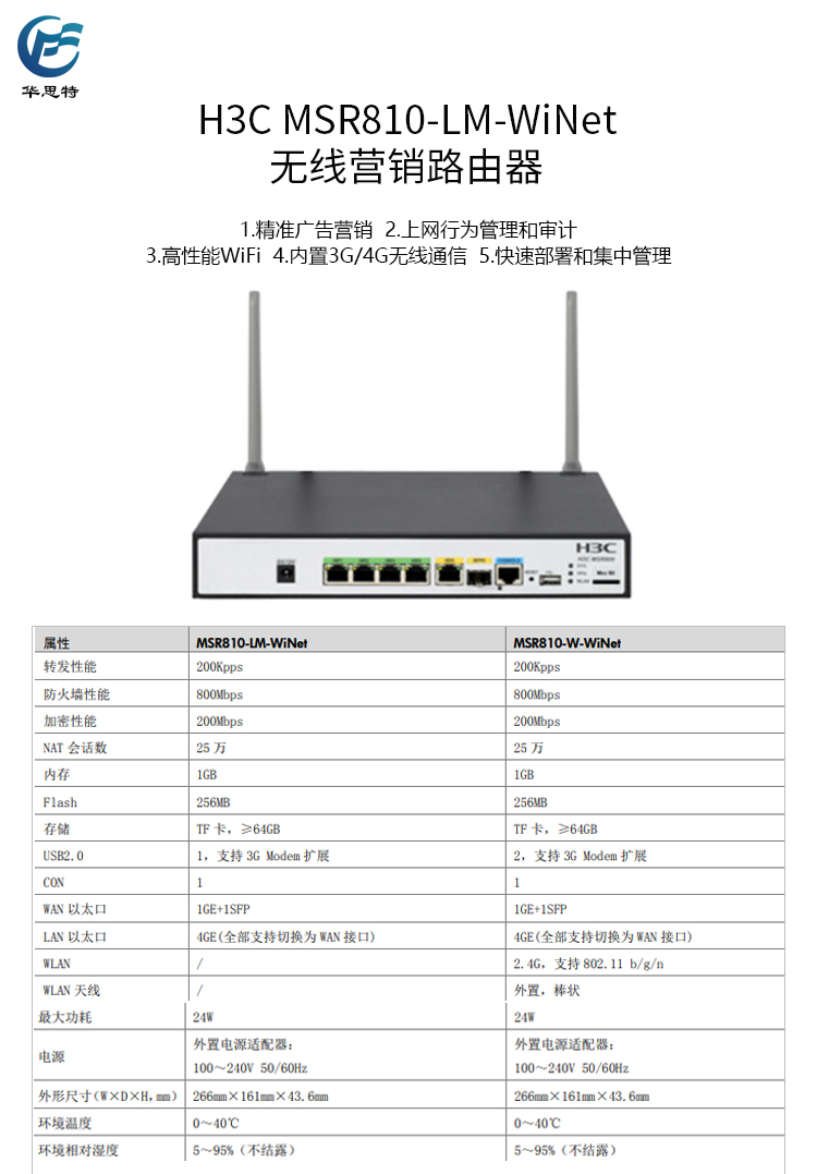 MSR810-LM-WiNet 詳情頁(yè)