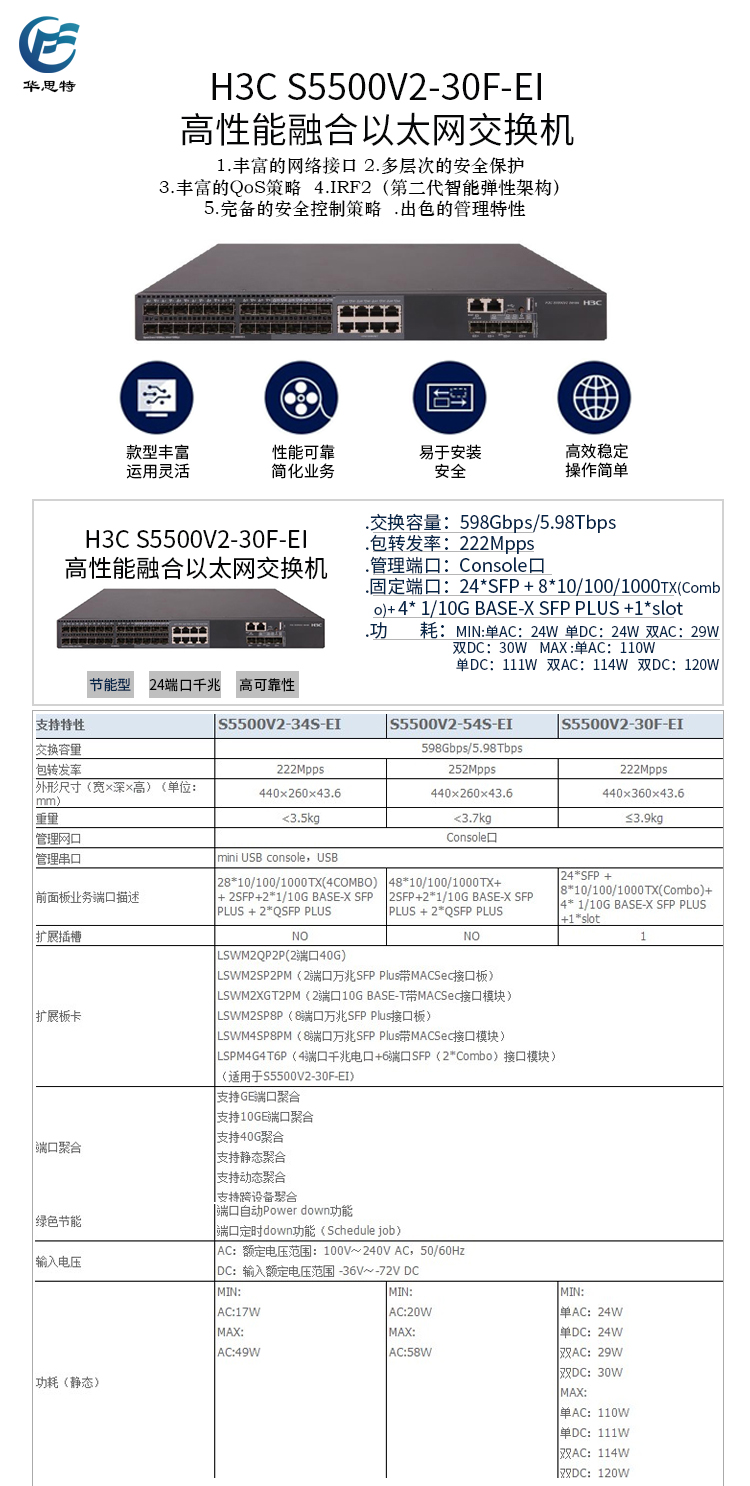 S5500V2-30F-EI詳情頁