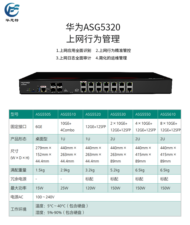 ASG5320詳情頁