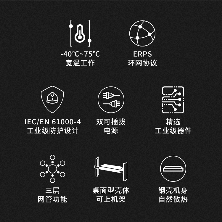 普聯(lián)環(huán)網(wǎng)三層網(wǎng)管工業(yè)交換機