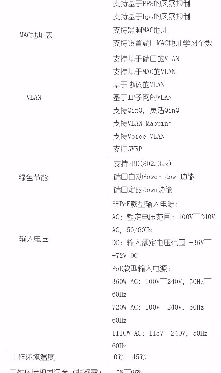 華三 54口千兆智能三層以太網(wǎng)交換機