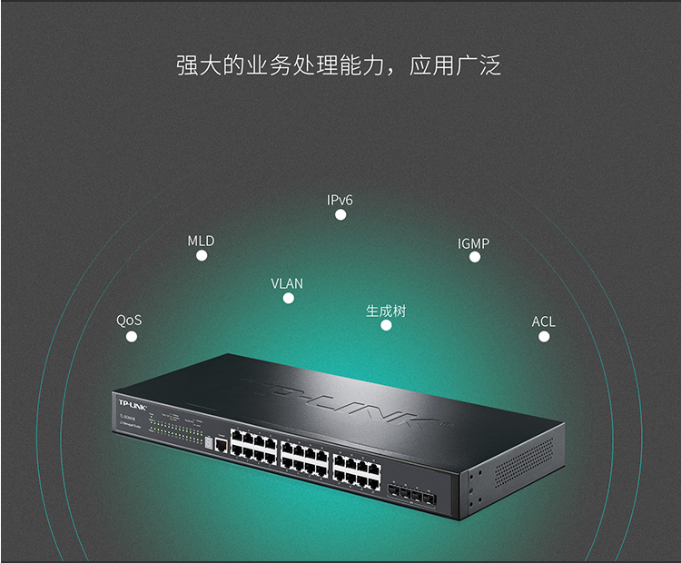 TP-LINK 全千兆堆疊式三層網(wǎng)管交換機