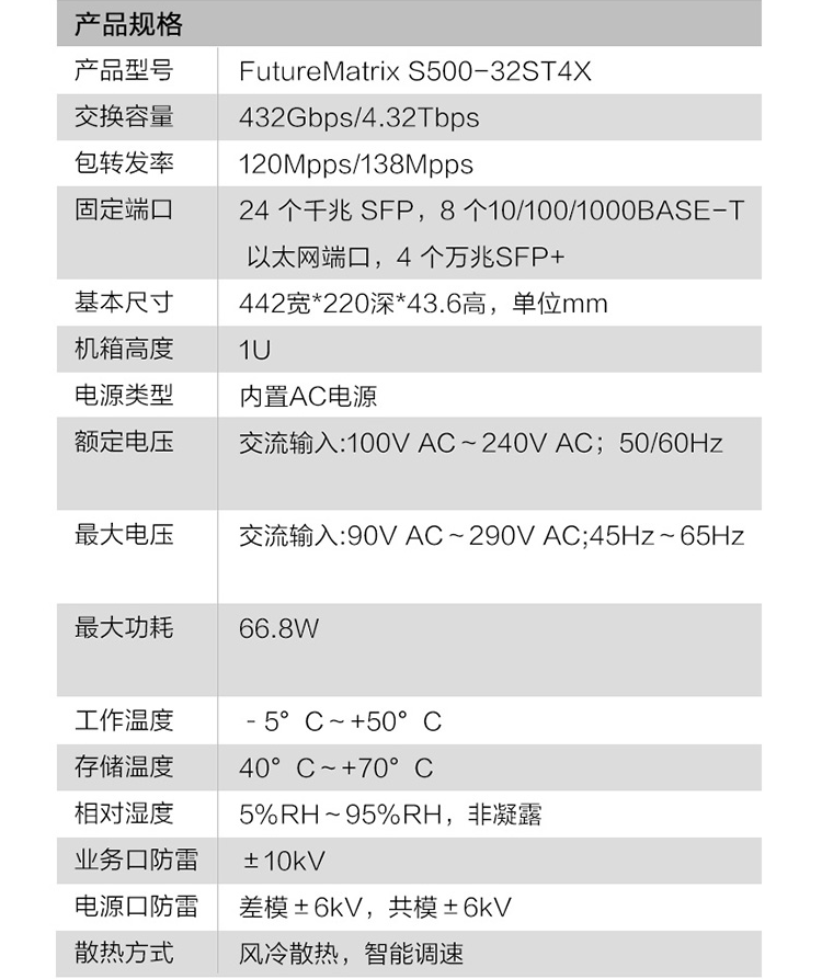 華為 S500-32ST4X 萬(wàn)兆交換機(jī)