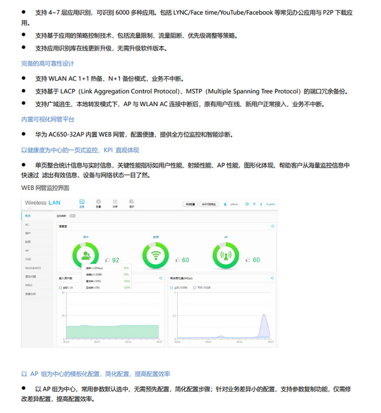 華為 AC650-32AP 無(wú)線接入控制器