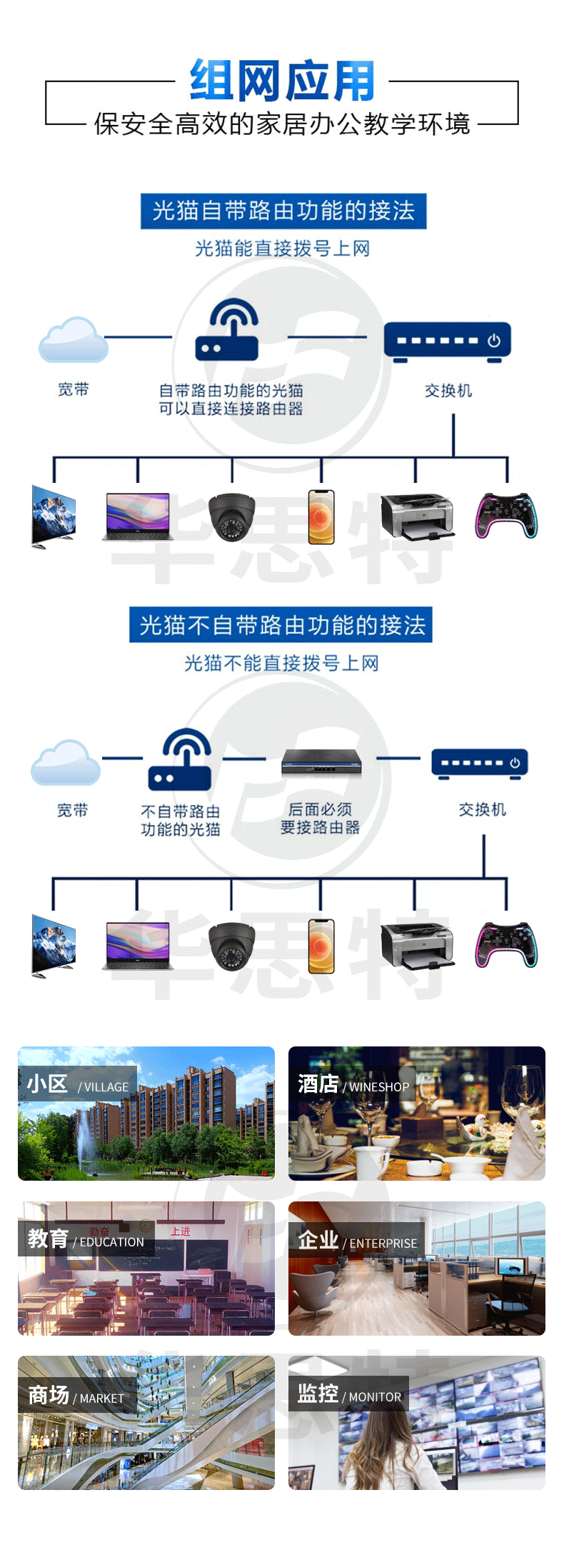 H3C LS-7003X 框架式核心交換機(jī)