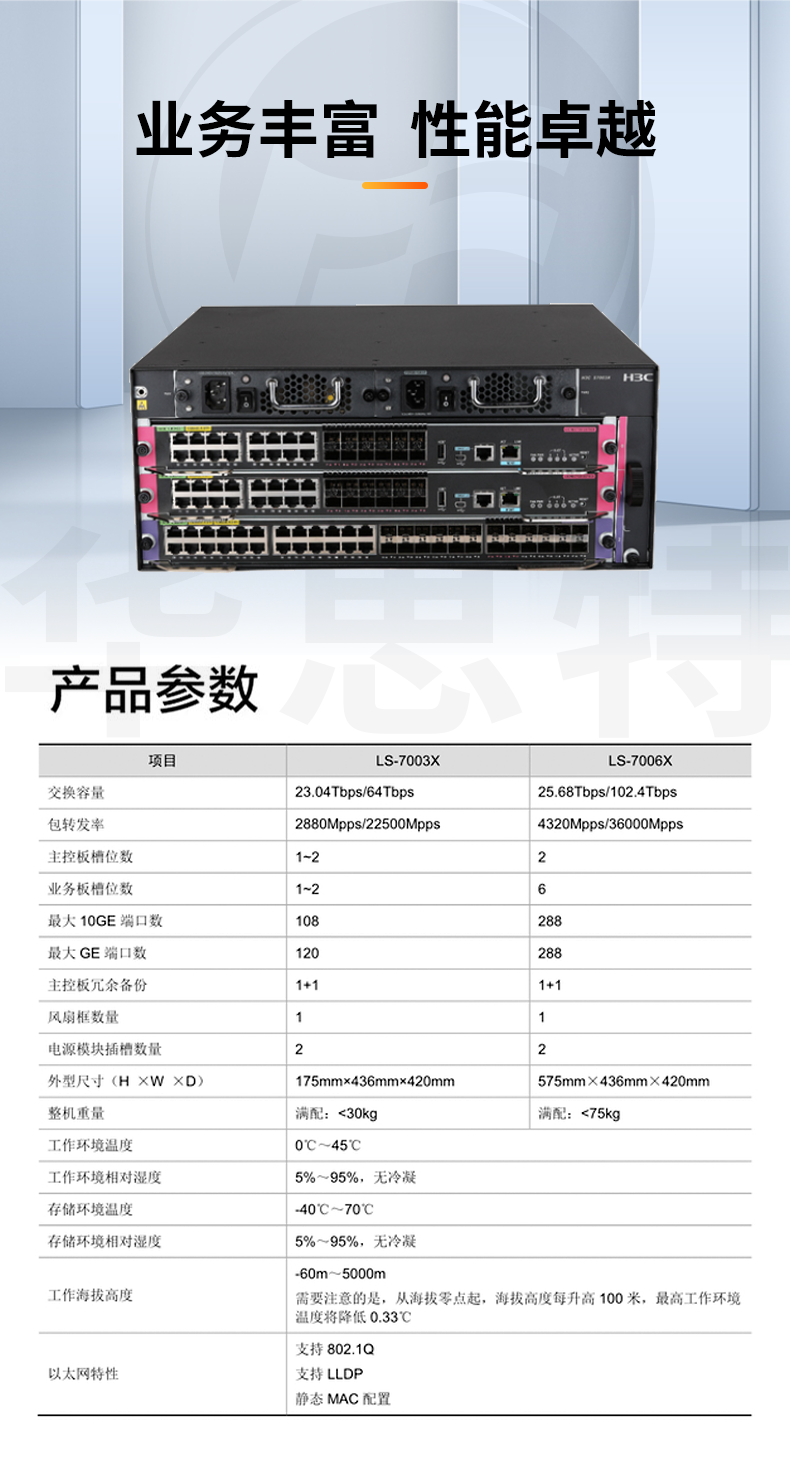 H3C S7003X套包 交換機(jī)